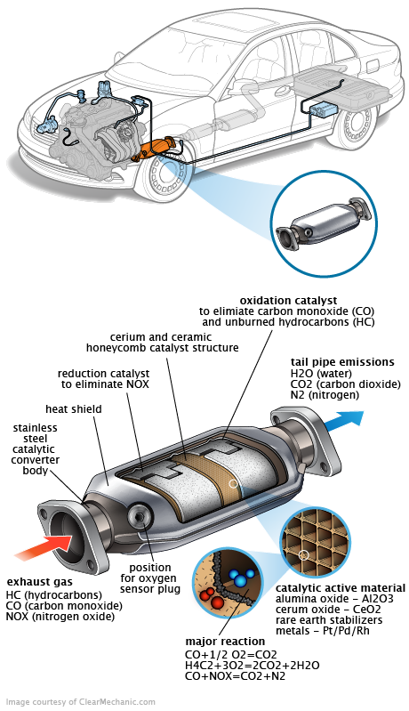 See U0290 repair manual